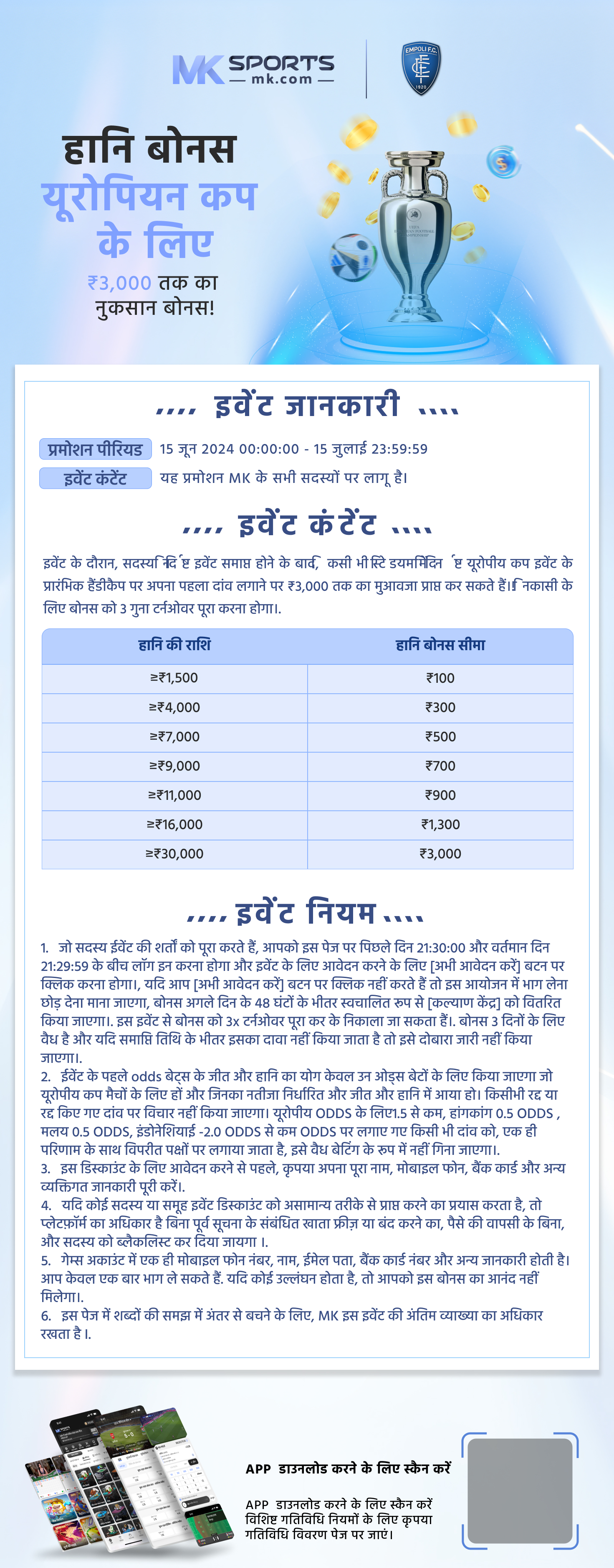 13 11 23 kerala lottery result