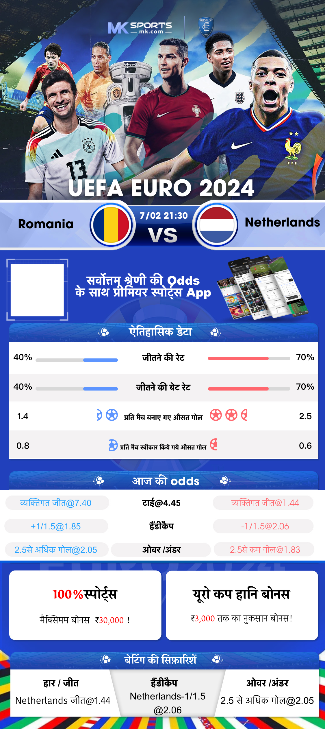 anna lottery result