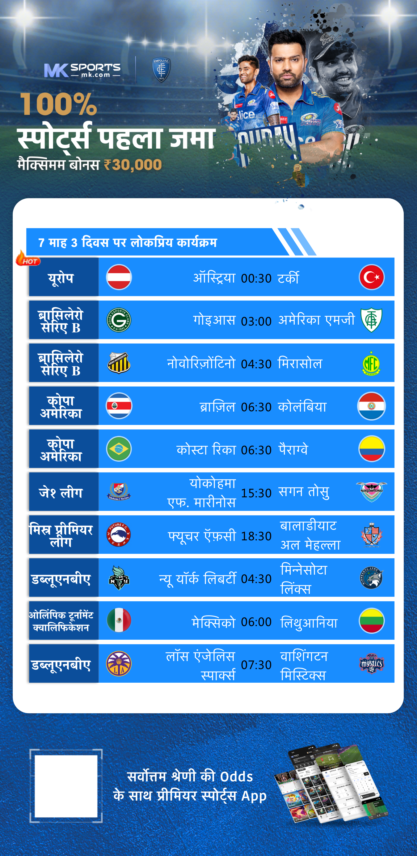 cherrapunji lottery result