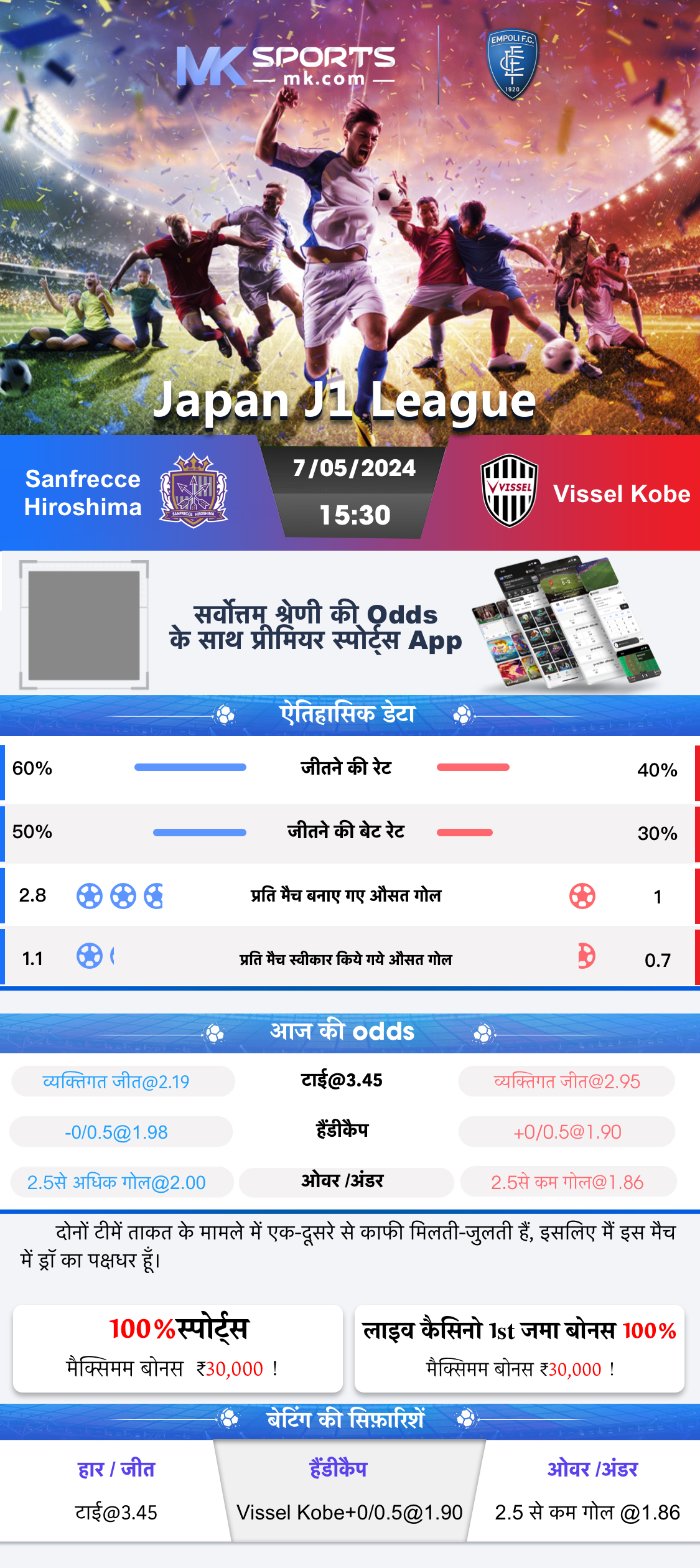 kerala lottery old result chart