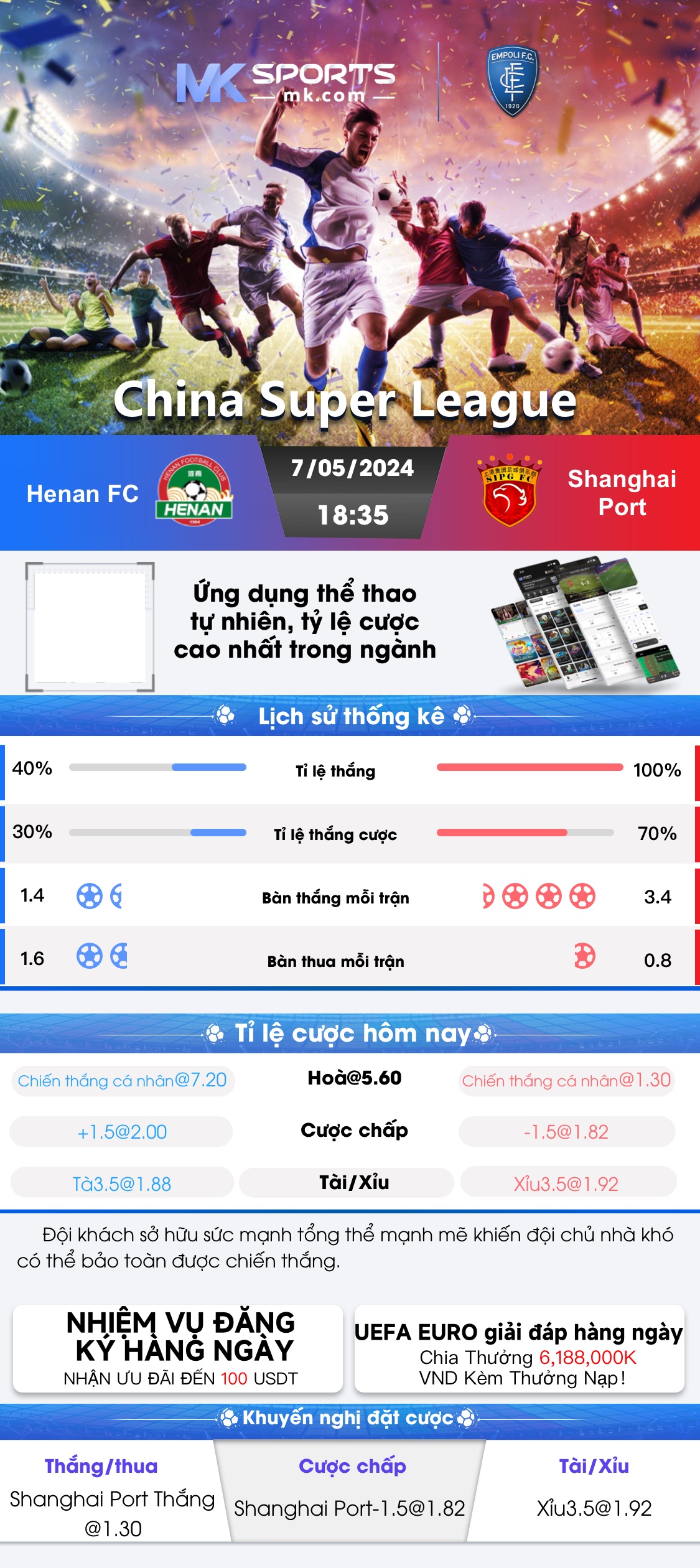 Jackpot Result Chart