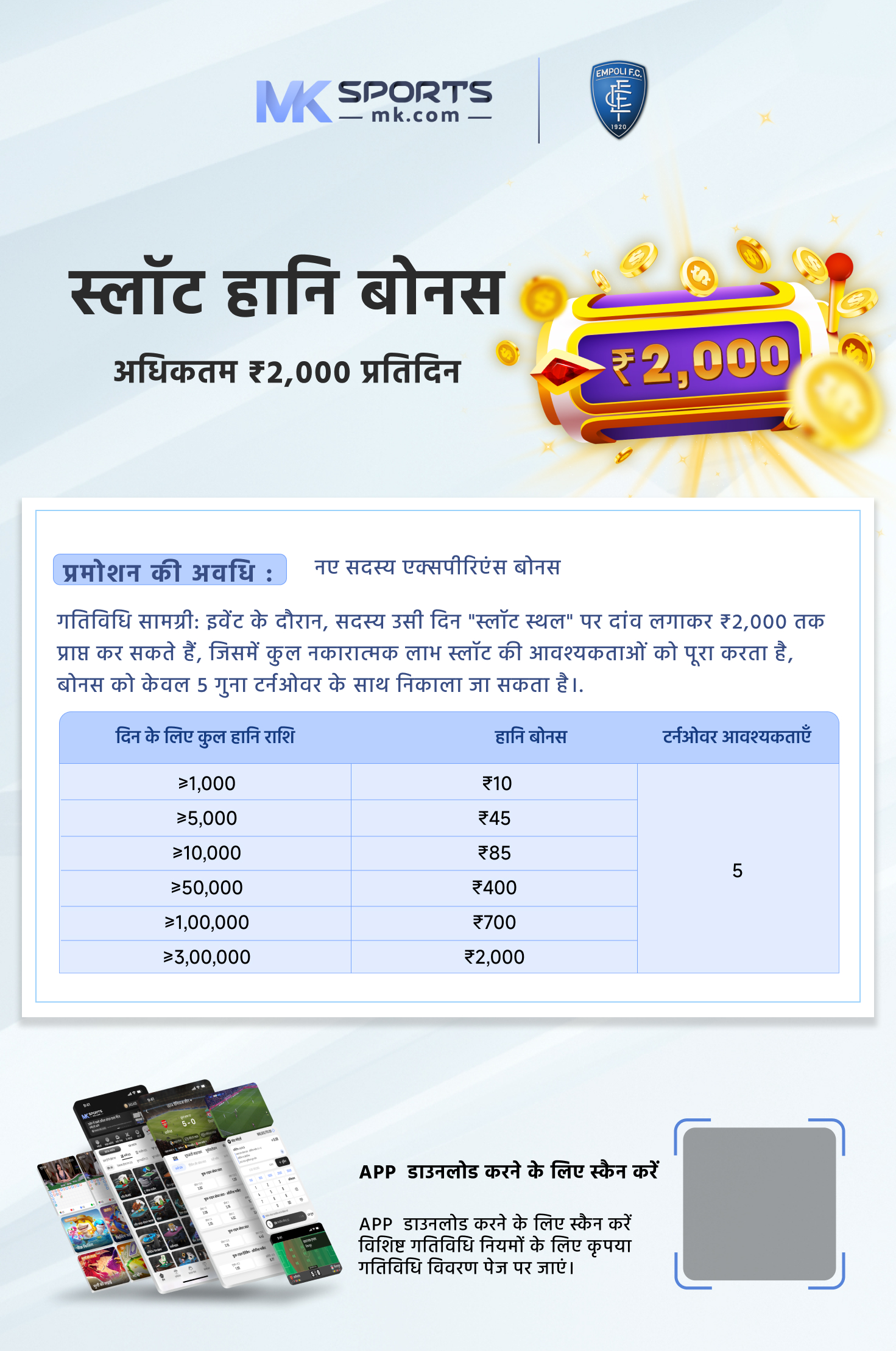 nirmal lottery result nr 335