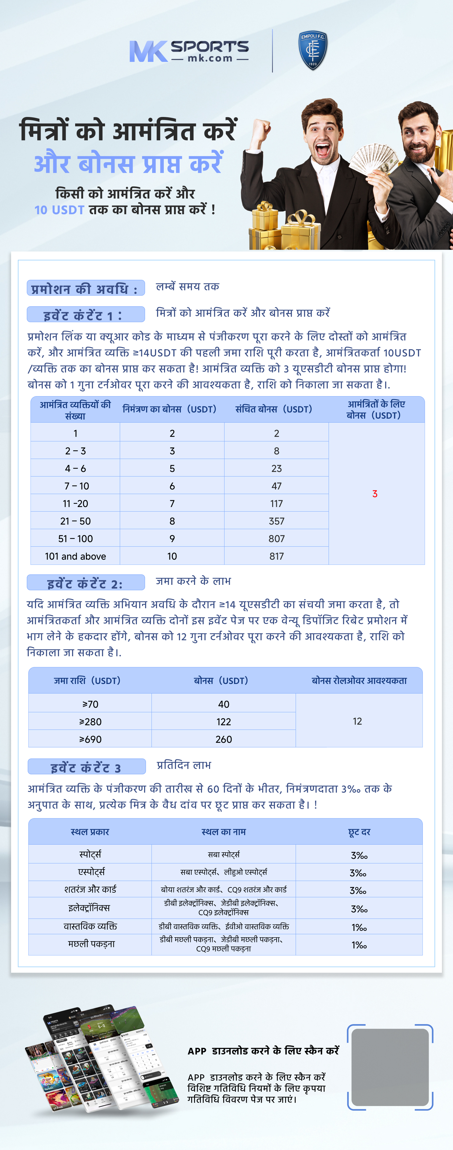 Calculating volatility index of Slot Machine mini game