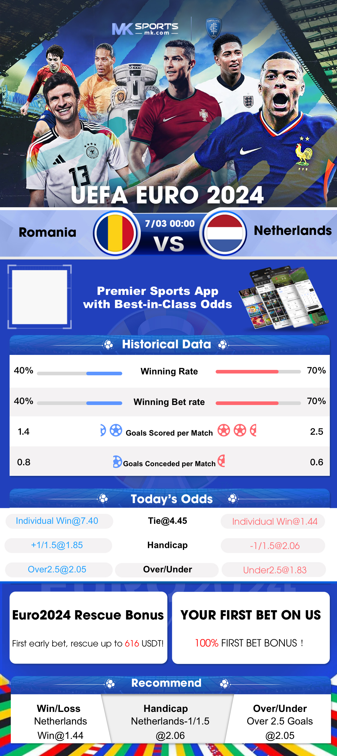 turnament slot